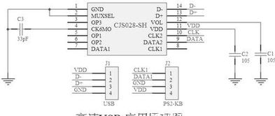 高效稳定的连接利器 厂家直销cjs028 SH系列扫描枪数据线USB转PS2模块芯片解析